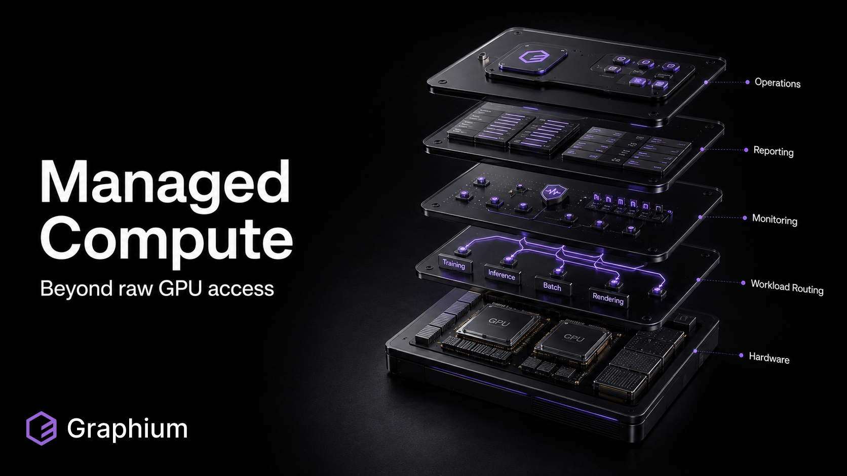Graphium managed compute infrastructure stack